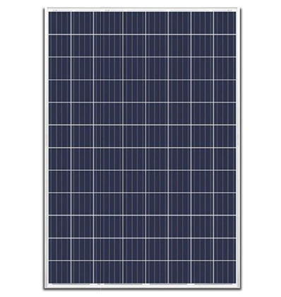 Solar Panel Price In India